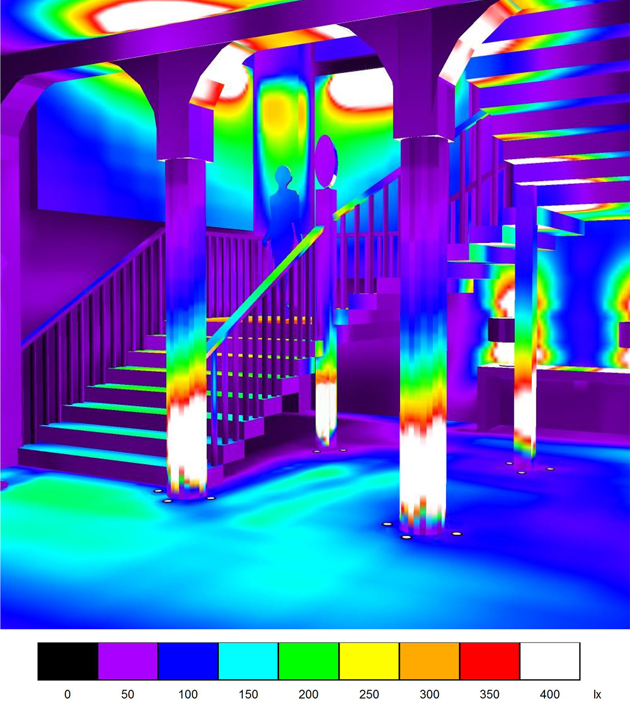 False Colour Display - Example